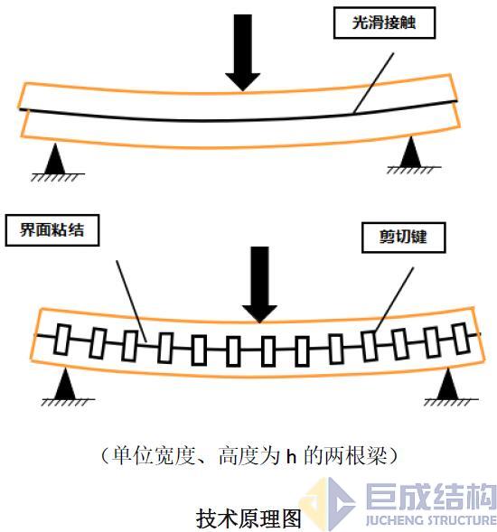 J9国际站备用【唯一】官方网站