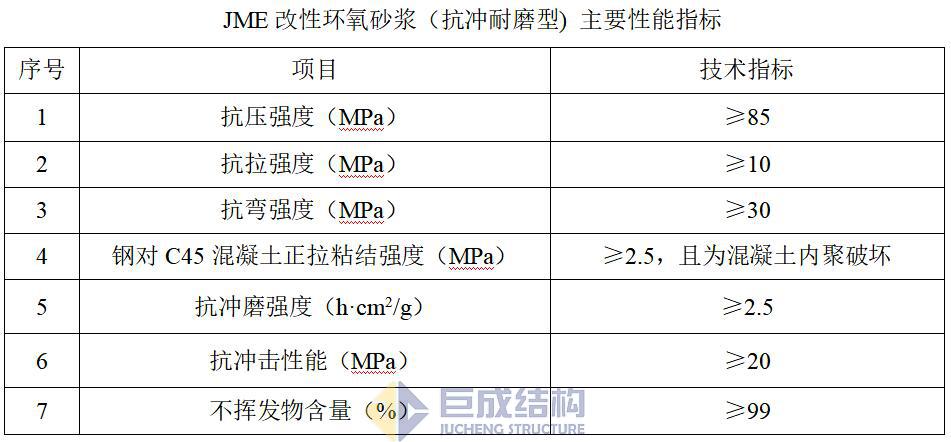 J9国际站备用【唯一】官方网站