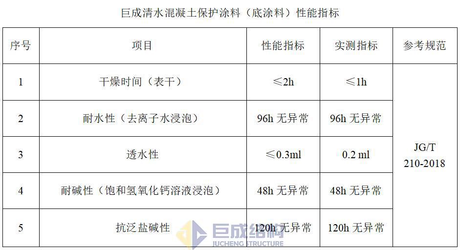 J9国际站备用【唯一】官方网站