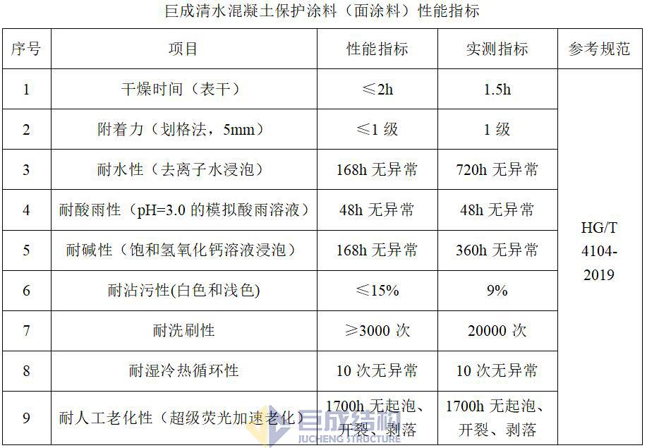 J9国际站备用【唯一】官方网站