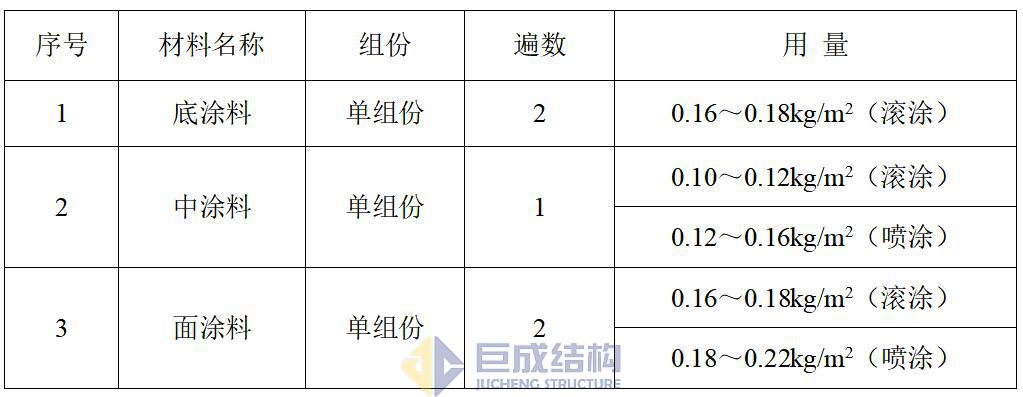 J9国际站备用【唯一】官方网站