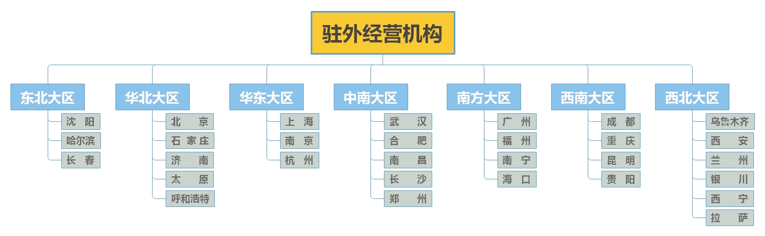 J9国际站备用【唯一】官方网站